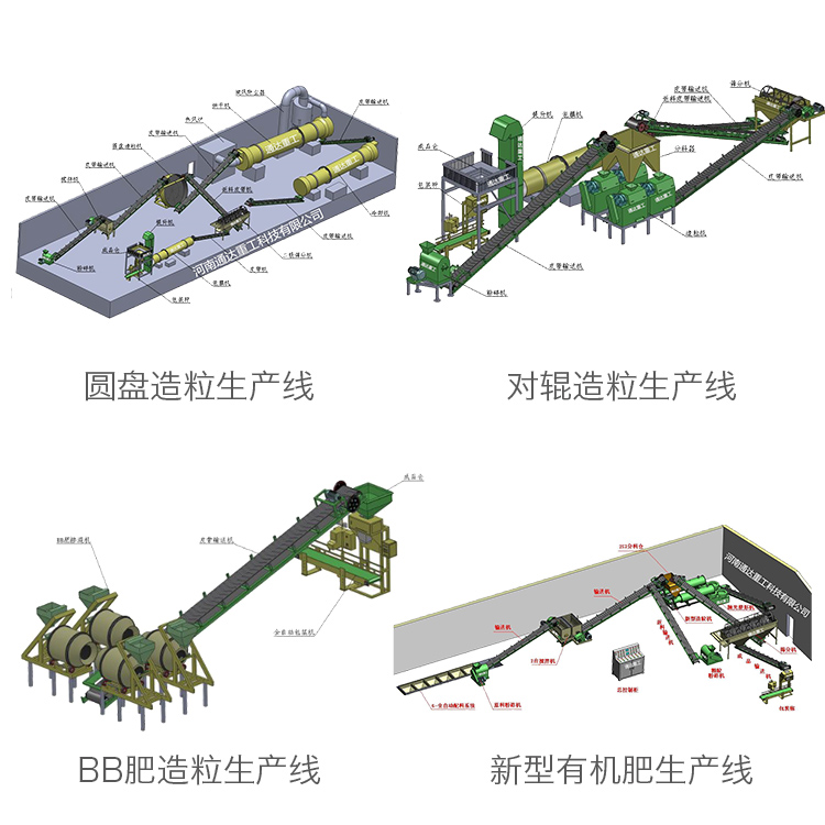 雞糞加工有機肥生產(chǎn)線設備